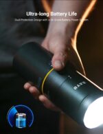 BAYU 6-in-1 Portable Car Emergency Kit | Pressure Washer + Vacuum + Jump Starter + More - Image 4