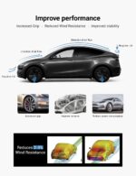 Performance Style Dry Carbon Fiber Spoiler for Model Y Juniper 2025+ | TESERY - Image 6