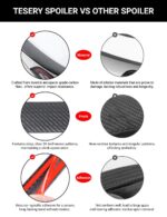 TESERY Spoiler Performance Style for Model Y / Model 3 Highland - Dry Carbon Fiber Exterior Mods - Image 10